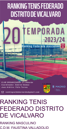 RANKING TENIS FEDERADO DISTRITO DE VICALVARO RANKING MASCULINO C.D.M. FAUSTINA VALLADOLID