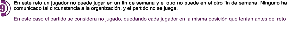 En este reto un jugador no puede jugar en un fin de semana y el otro no puede en el otro fin de semana. Ninguno ha comunicado tal circunstancia a la organización, y el partido no se juega.  En este caso el partido se considera no jugado, quedando cada jugador en la misma posición que tenían antes del reto     9