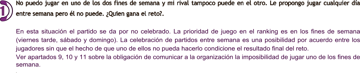 No puedo jugar en uno de los dos fines de semana y mi rival tampoco puede en el otro. Le propongo jugar cualquier día entre semana pero él no puede. ¿Quien gana el reto?.   En esta situación el partido se da por no celebrado. La prioridad de juego en el ranking es en los fines de semana (viernes tarde, sábado y domingo). La celebración de partidos entre semana es una posibilidad por acuerdo entre los jugadores sin que el hecho de que uno de ellos no pueda hacerlo condicione el resultado final del reto. Ver apartados 9, 10 y 11 sobre la obligación de comunicar a la organización la imposibilidad de jugar uno de los fines de semana. . 1