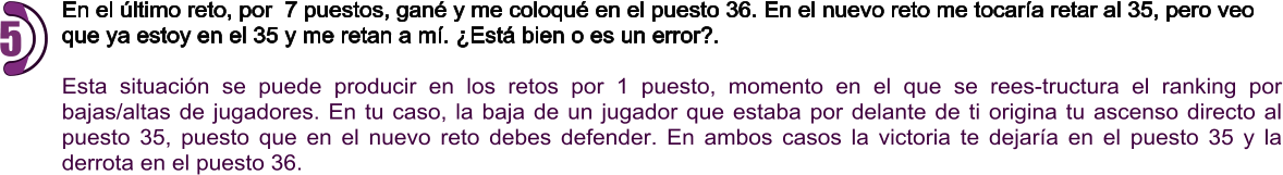 En el último reto, por  7 puestos, gané y me coloqué en el puesto 36. En el nuevo reto me tocaría retar al 35, pero veo  que ya estoy en el 35 y me retan a mí. ¿Está bien o es un error?.  Esta situación se puede producir en los retos por 1 puesto, momento en el que se rees-tructura el ranking por bajas/altas de jugadores. En tu caso, la baja de un jugador que estaba por delante de ti origina tu ascenso directo al puesto 35, puesto que en el nuevo reto debes defender. En ambos casos la victoria te dejaría en el puesto 35 y la derrota en el puesto 36.  5